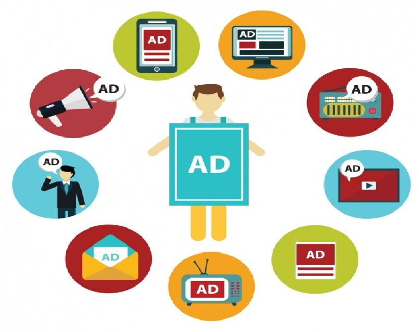 Ad Copy Optimization