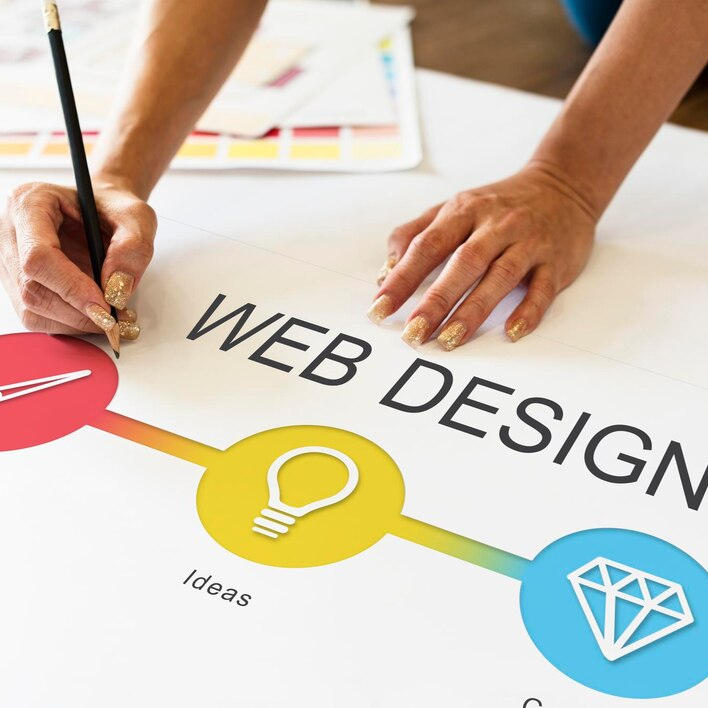 Custom Website Design in Portland